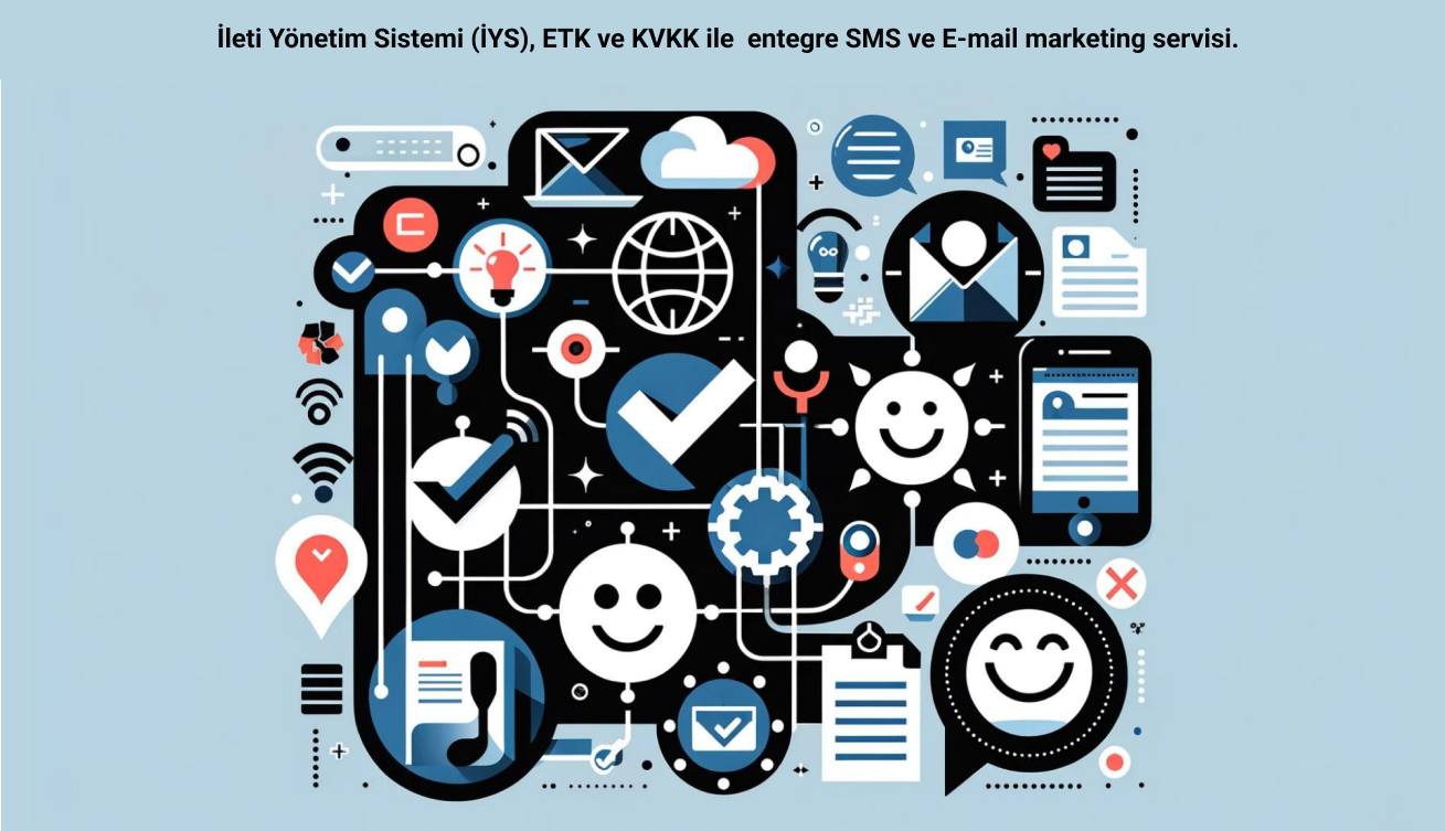 iys email sms service